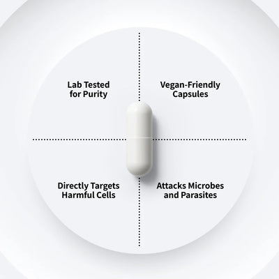 Liver Support