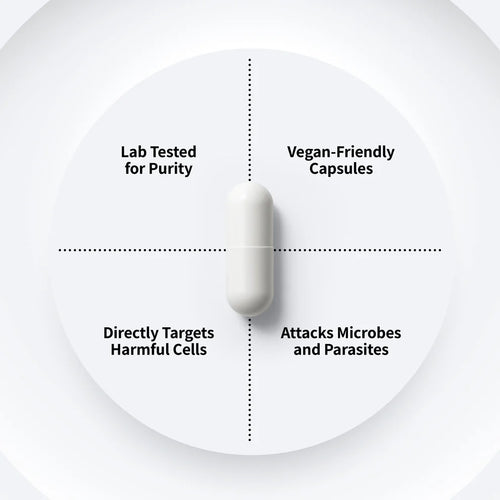 Liver Support