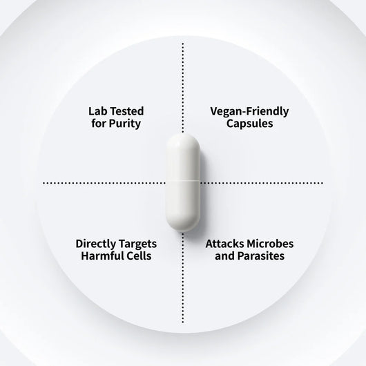 Liver Support
